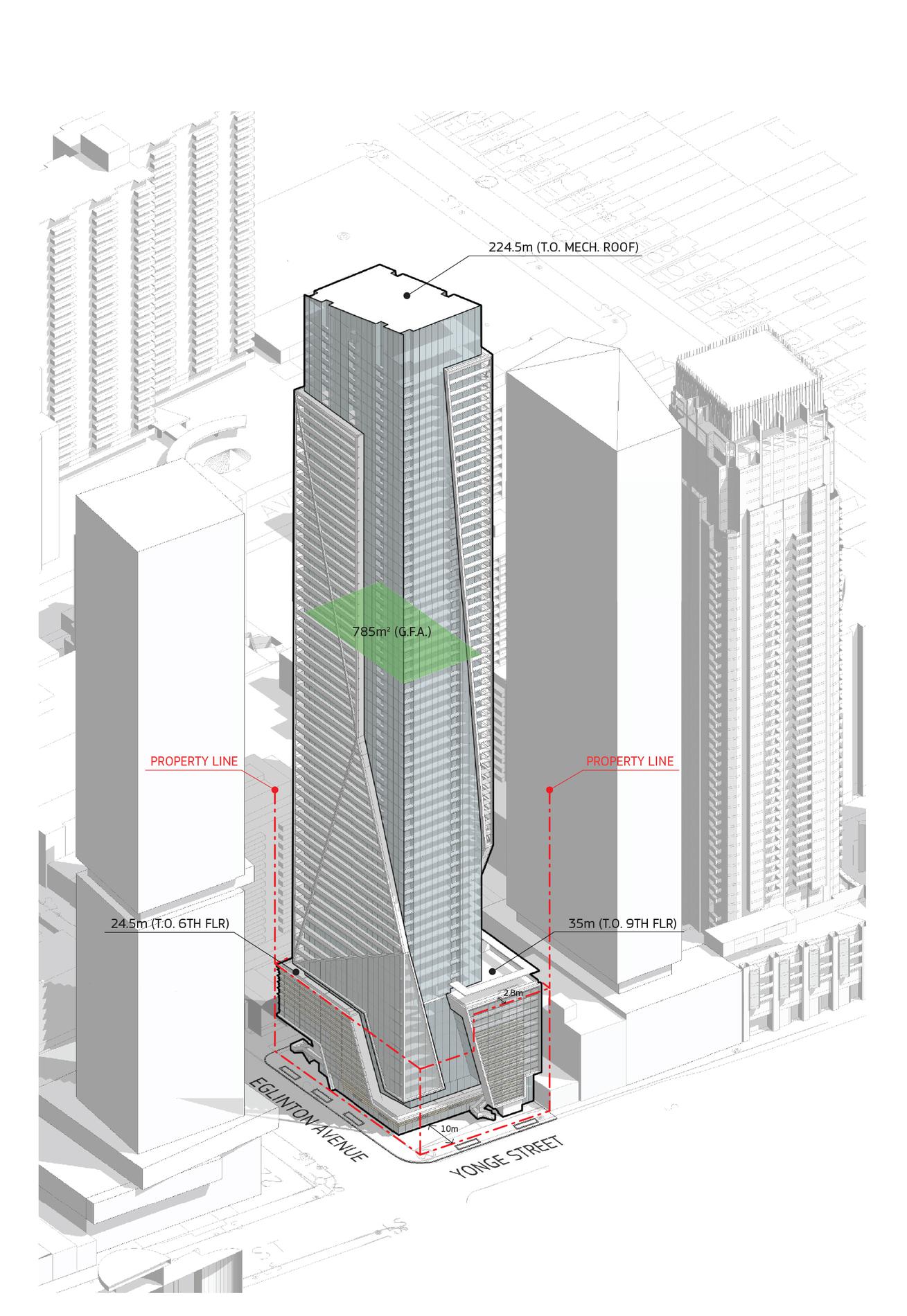 Hariri Pontarini Architects